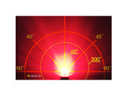 Moon Sport Helix Lite (100lm) click to zoom image